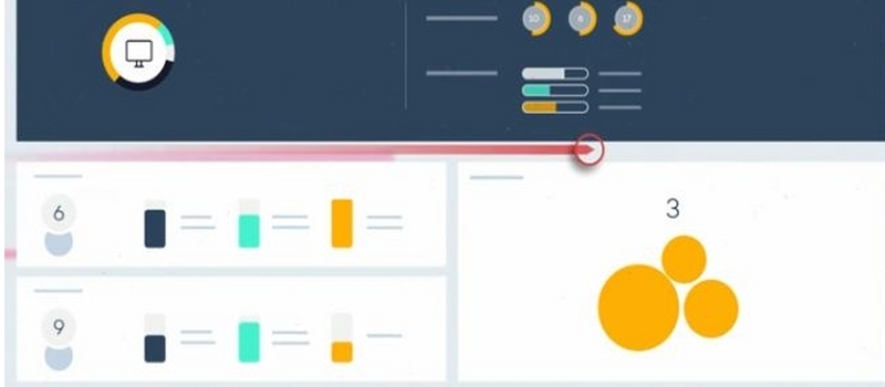 cyber-crime, Panda Security e Deloitte alleati contro il cyber-crime