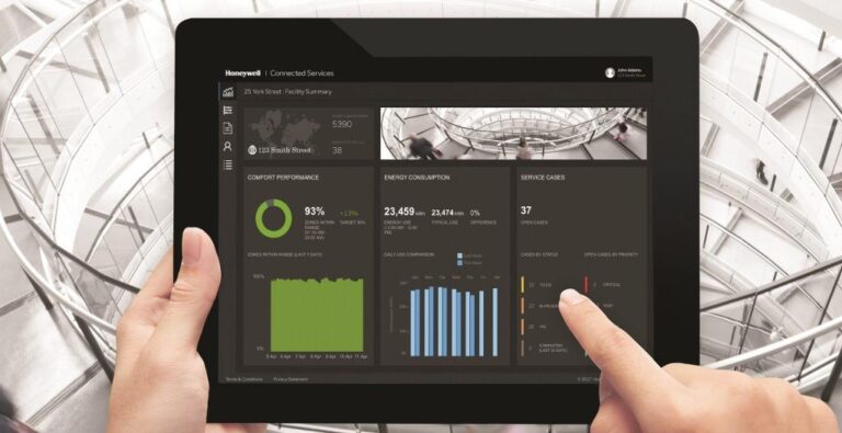 Honeywell: un approccio globale alla sicurezza del building