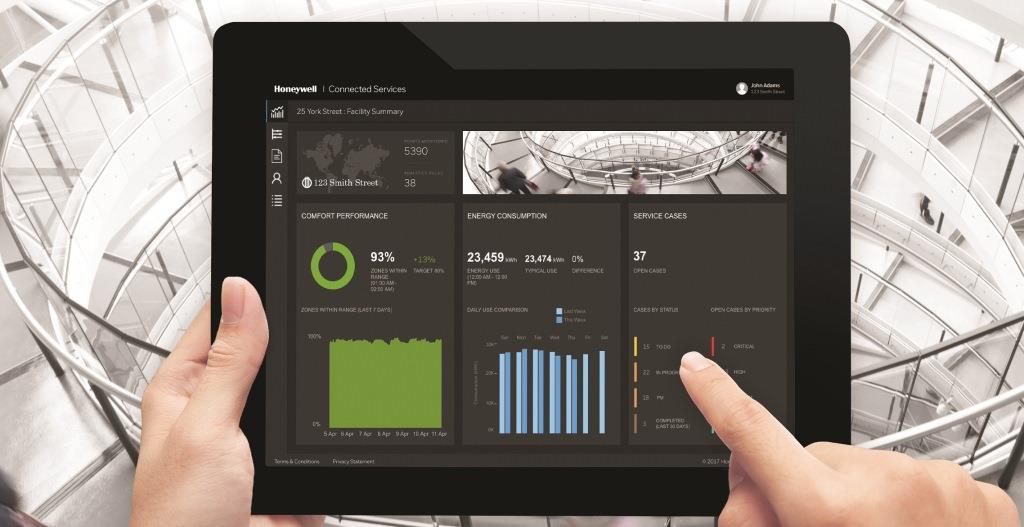 sicurezza, Honeywell: un approccio globale alla sicurezza del building