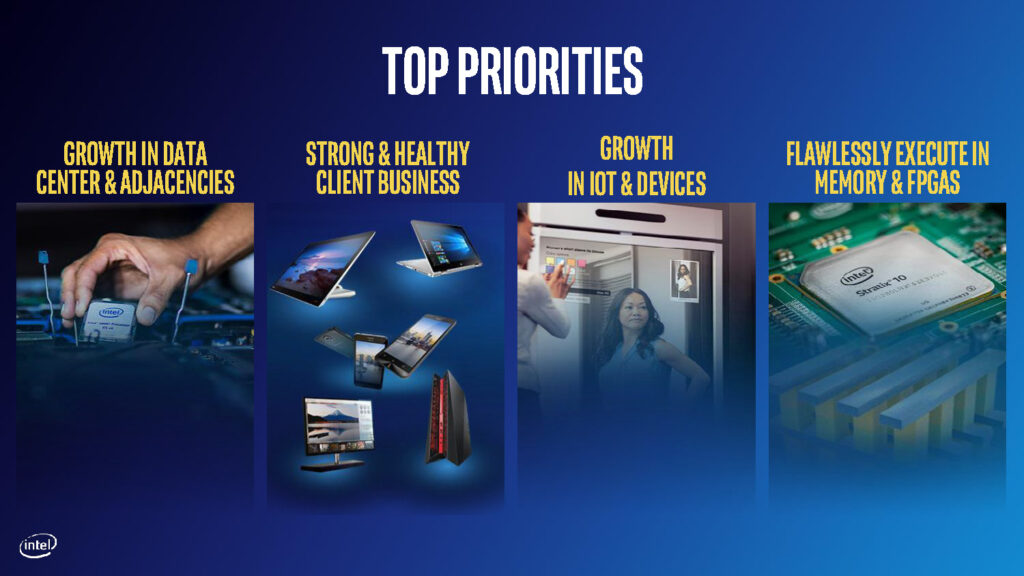 Intel, Intel dai chip ai dati per guidare l’innovazione digitale