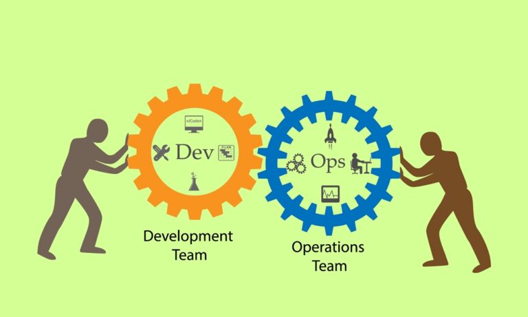 Kiratech specialista del DevOps