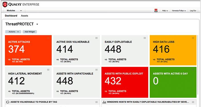 Il cloud di Qualys supporta nel garantire la sicurezza