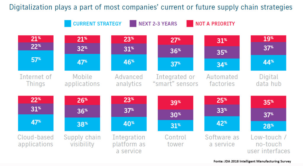 Mysnowmaps, Mysnowmaps prevede la disponibilità di risorse idriche