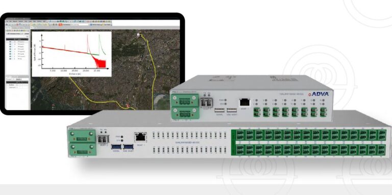 La soluzione per il test delle fibre a portfolio di CIE Telematica
