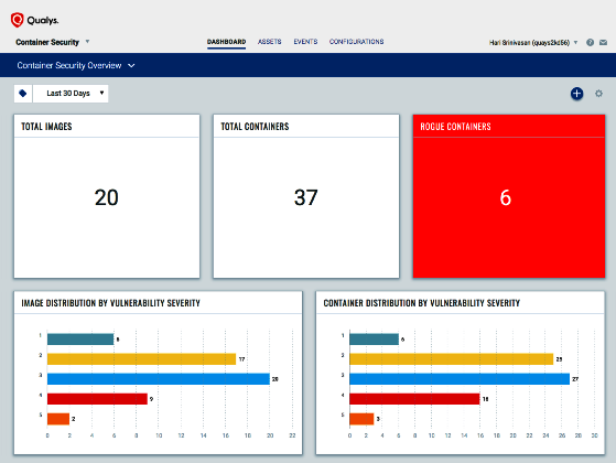 La console Qualys per la gestione sicura dei container