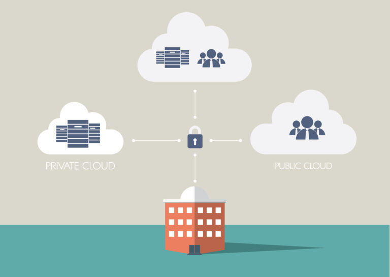 Enterprise Security con Micro Focus ArcSight ESM 7