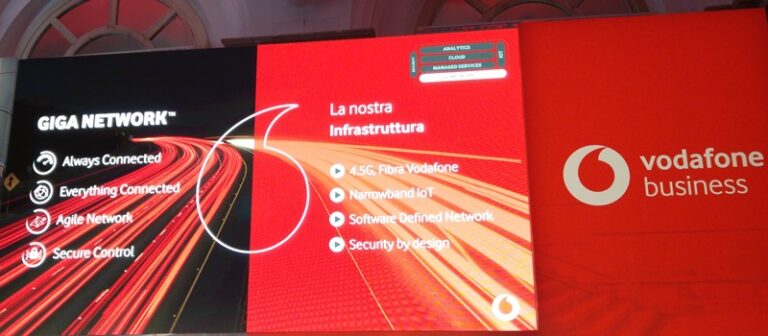Vodafone Business per la digital transformation delle imprese