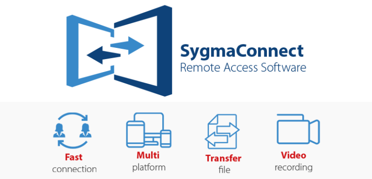 coretech sygma connect