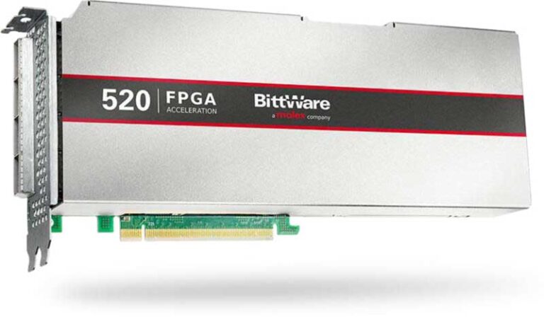 Avnet Abacus amplia il portafoglio con i prodotti Molex BittWare