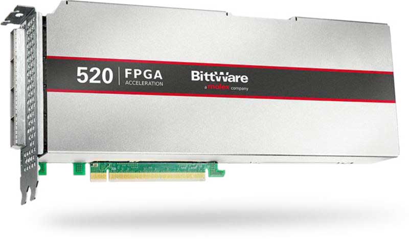 FPGA, Avnet Abacus amplia il portafoglio con i prodotti Molex BittWare