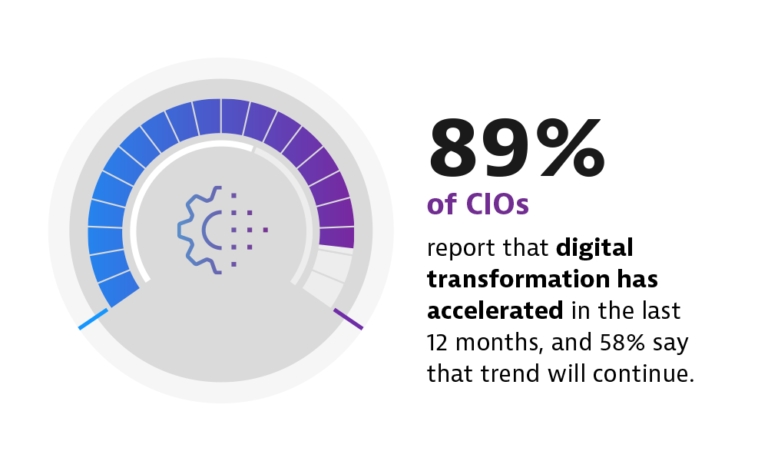 Con SOC as a Service, la sicurezza di Axitea protegge aziende e  PMI