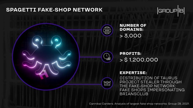 Group-IB, Nuovo fenomeno: i contraffattori di carte di credito si cannibalizzano