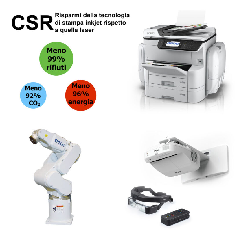 Raeltà aumentata, I 4 trend tecnologici del 2018: parola di Epson