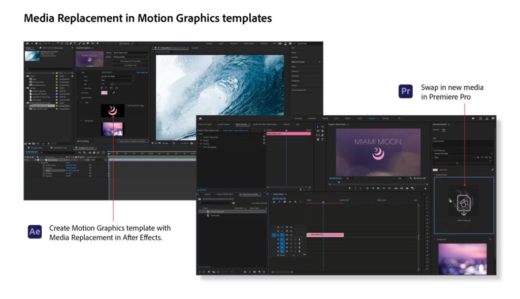Creative Cloud, Adobe aggiorna l’editing video di Creative Cloud