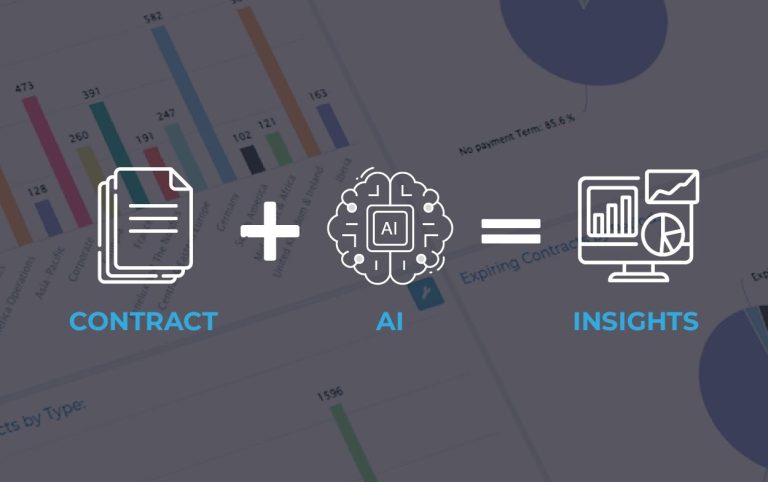 Jaggaer acquista DocSkiff per una gestione dei contratti basata su AI