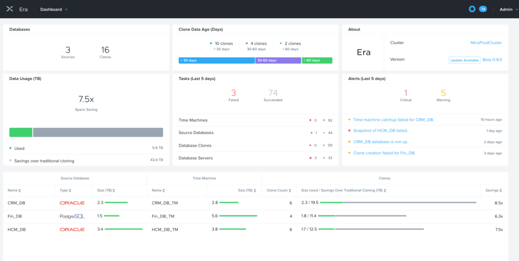 , L’obiettivo del DevOps nelle aziende è la business agility