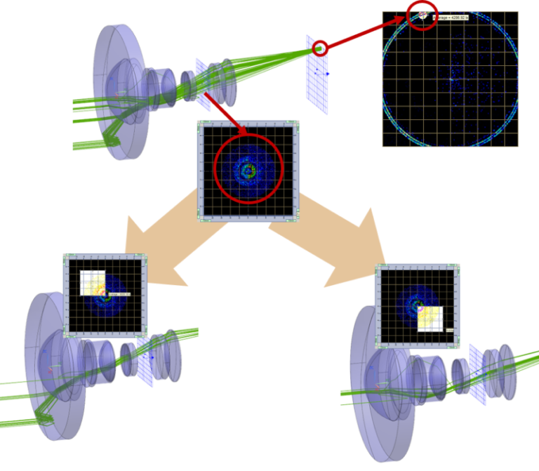 I punti critici della cyber security nel 2020