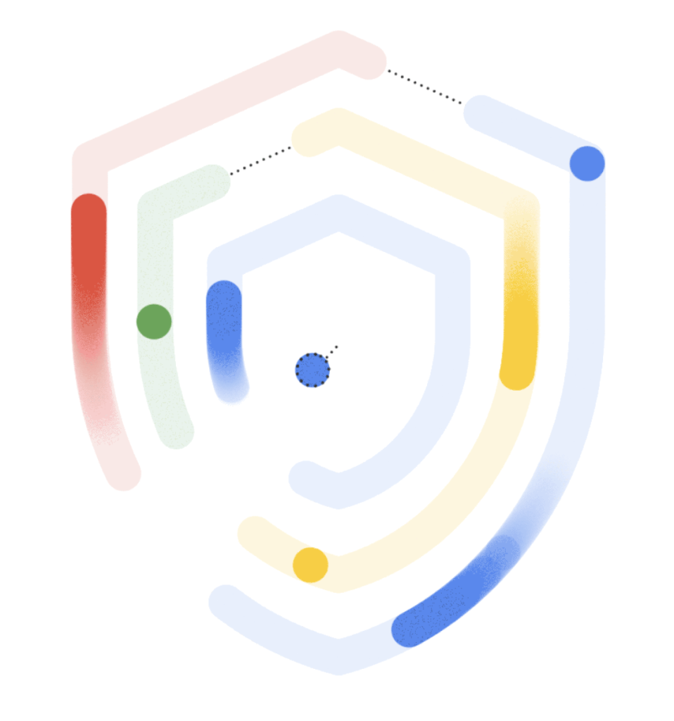 LE NOVITÀ DI GOOGLE CLOUD PER UN FUTURO PIÙ SICURO, Le novità di Google Cloud per un futuro più sicuro