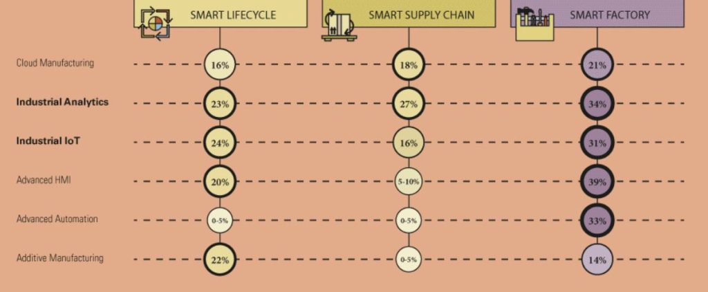 , Data Center e Cloud ibrido al sicuro con Trend Micro