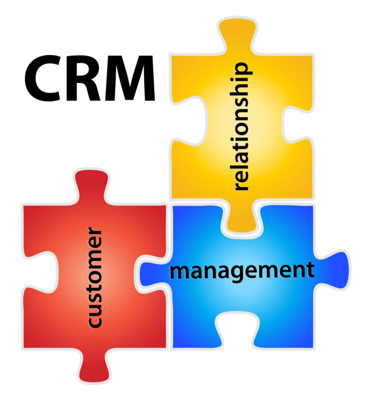 CRM
