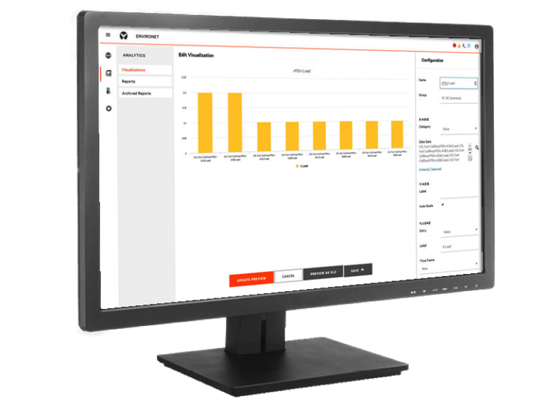 Vertiv Environet Alert per il monitoraggio dei data center periferici