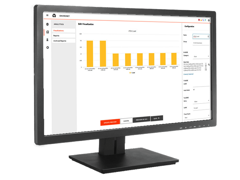 , Vertiv Environet Alert per il monitoraggio dei data center periferici