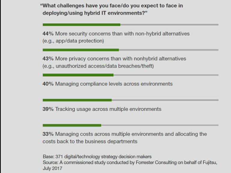 Snom svincola la telefonia IP dal workplace