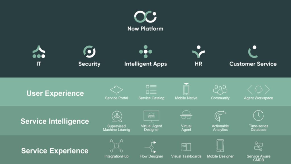 , 600.000 e più soddisfatti gli smart worker connazionali