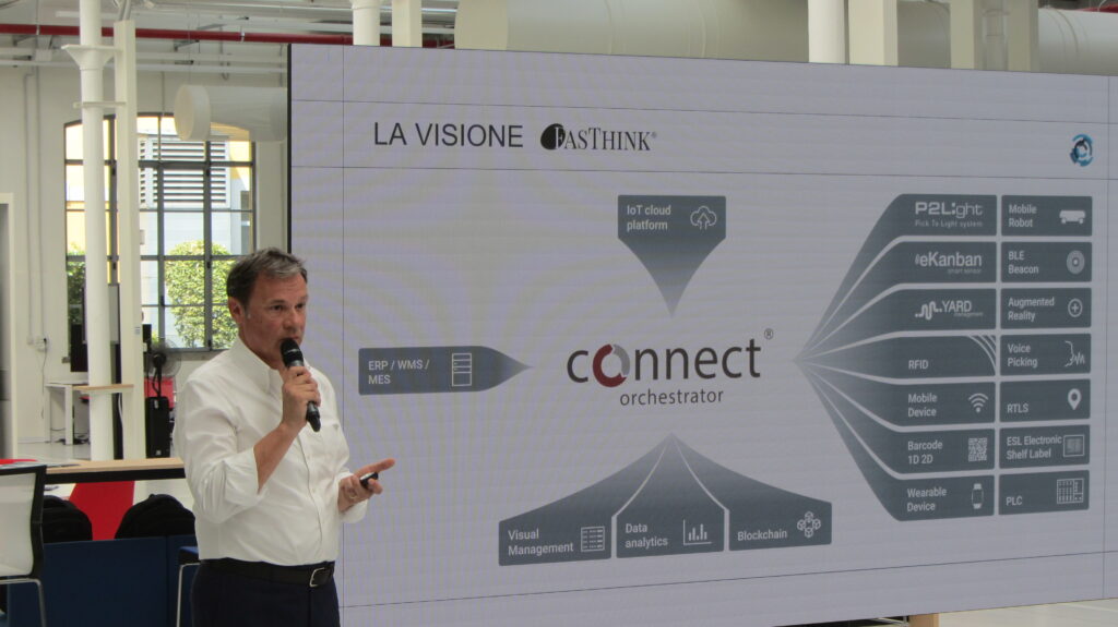 Demo Experience al MADE: FasThink e Sap per l'efficienza produttiva, Demo Experience al MADE: FasThink e Sap per l’efficienza produttiva