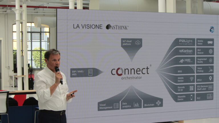 Demo Experience al MADE: FasThink e Sap per l’efficienza produttiva