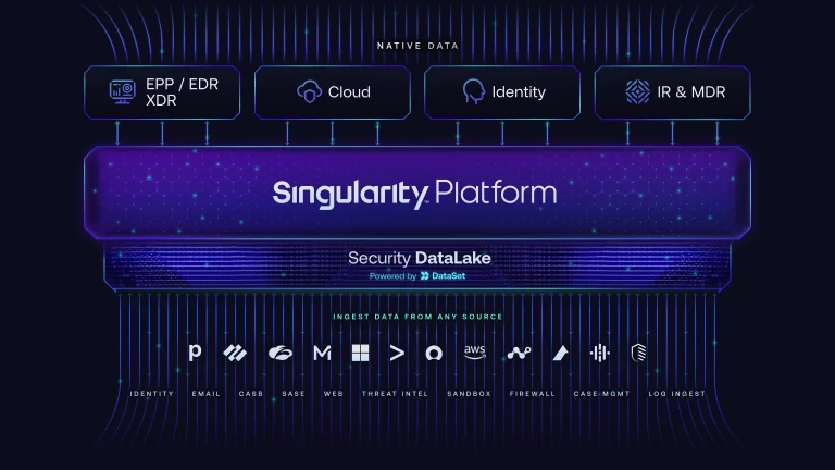 SentinelOne Singularity disponibile su Google Cloud Marketplace