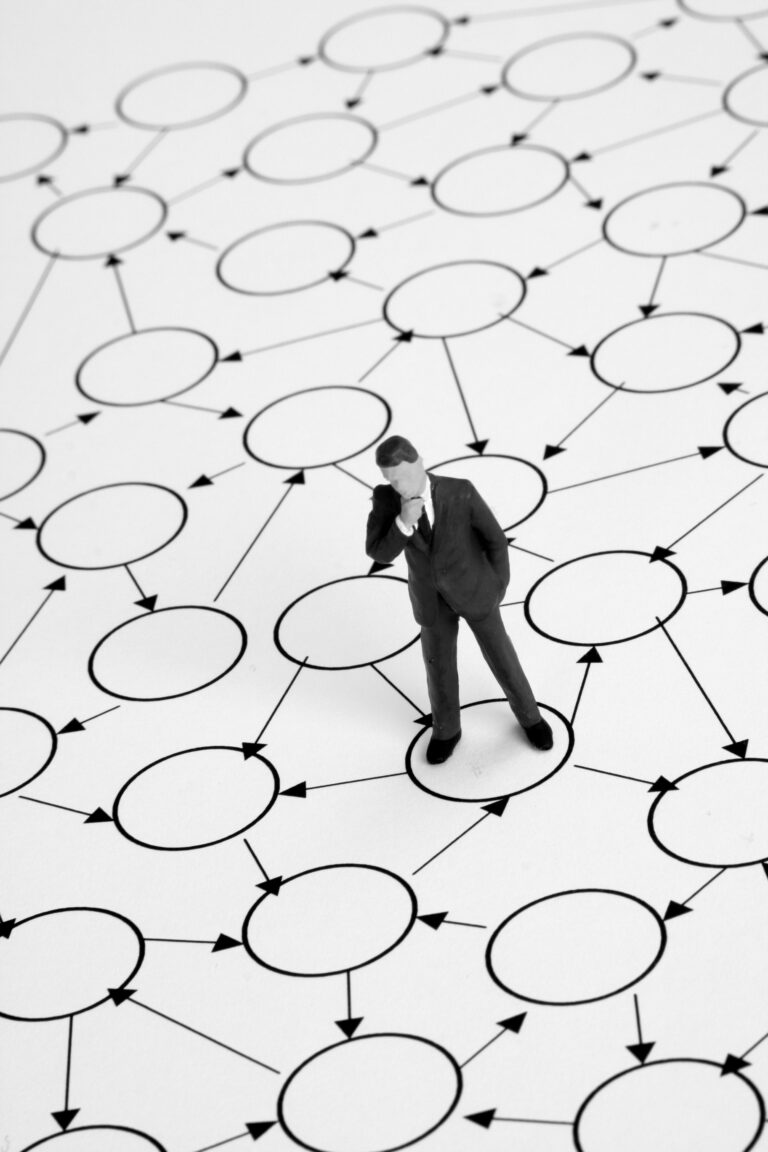 L’inevitabile scelta dell’open innovation