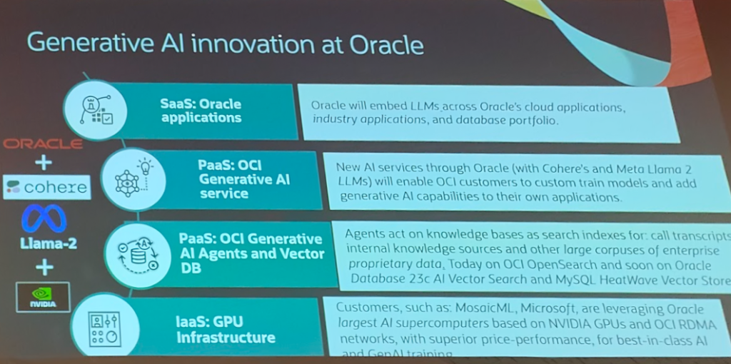 Oracle integra l'AI generativa in tutto lo stack, Oracle integra l’AI generativa in tutto lo stack