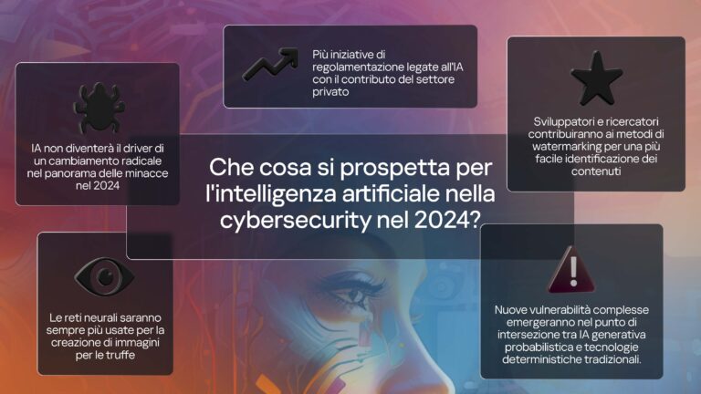 La cybersecurity nell’era dell’IA secondo Kaspersky