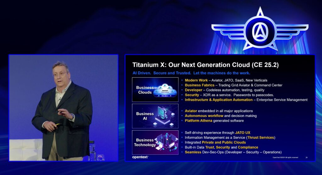OpenText rilascia Titanium X la nuova versione della sua piattaforma cloud, OpenText Titanium X: il cloud guidato dall’AI