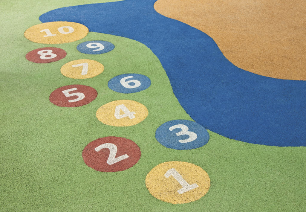 abbiamo provato a riorganizzare i dieci punti in quattro macroaree: assessment, cybersecurity, normativa AI e formazione.