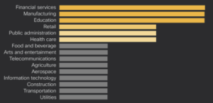 Furti di identit&agrave;: allarme anche in Italia, Furti di identit&agrave;: allarme anche in Italia