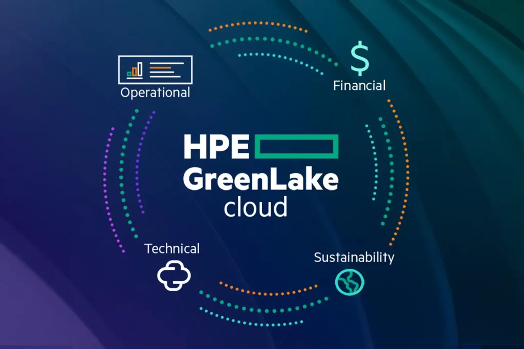HPE con Greenlake punta tutto sul cloud ibrido, HPE con GreenLake punta tutto sul cloud ibrido