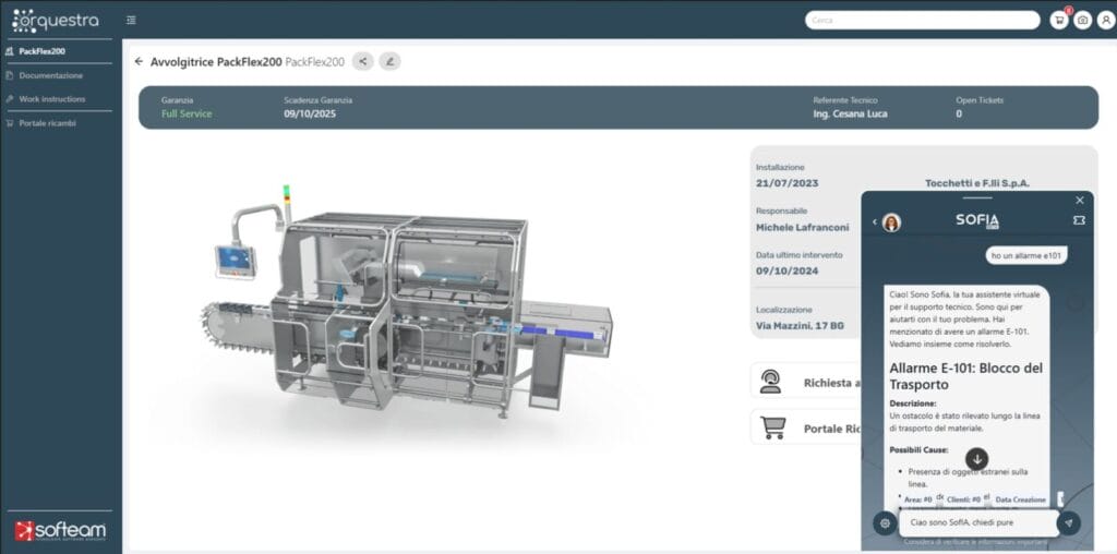 Industria 4.0 e servitizzazione: come trasformare il modello di business, Industria 4.0 e servitizzazione: come trasformare il modello di business