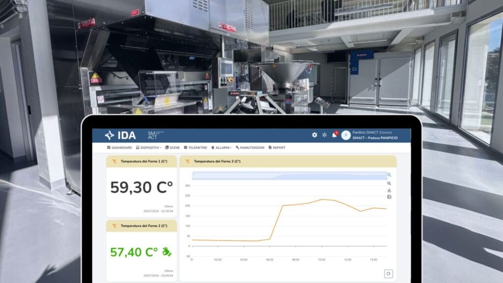 ida-e-smact-aiutano-le-aziende-a-digitalizzarsi