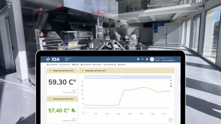 ida-e-smact-aiutano-le-aziende-a-digitalizzarsi