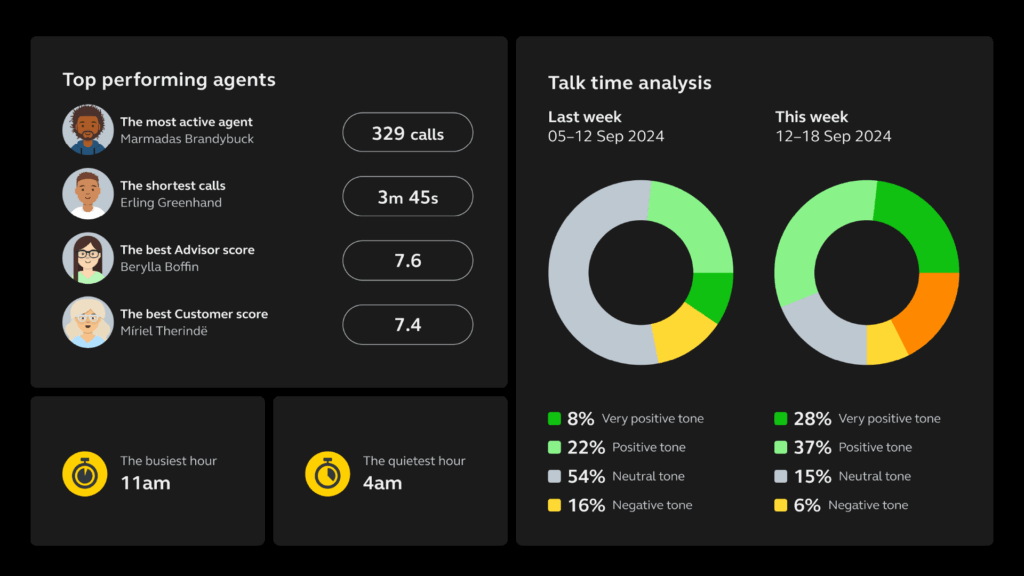 jabra-engage-ai-complete-il-software-guidato-dallia-per-i-call-center