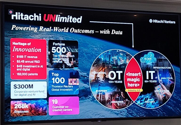 Hitachi Vantara: strategie per un mondo data driven