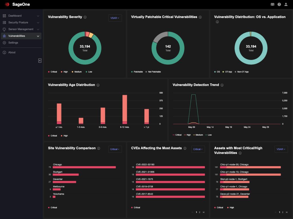 txone-aggiorna-la-piattaforma-sageone