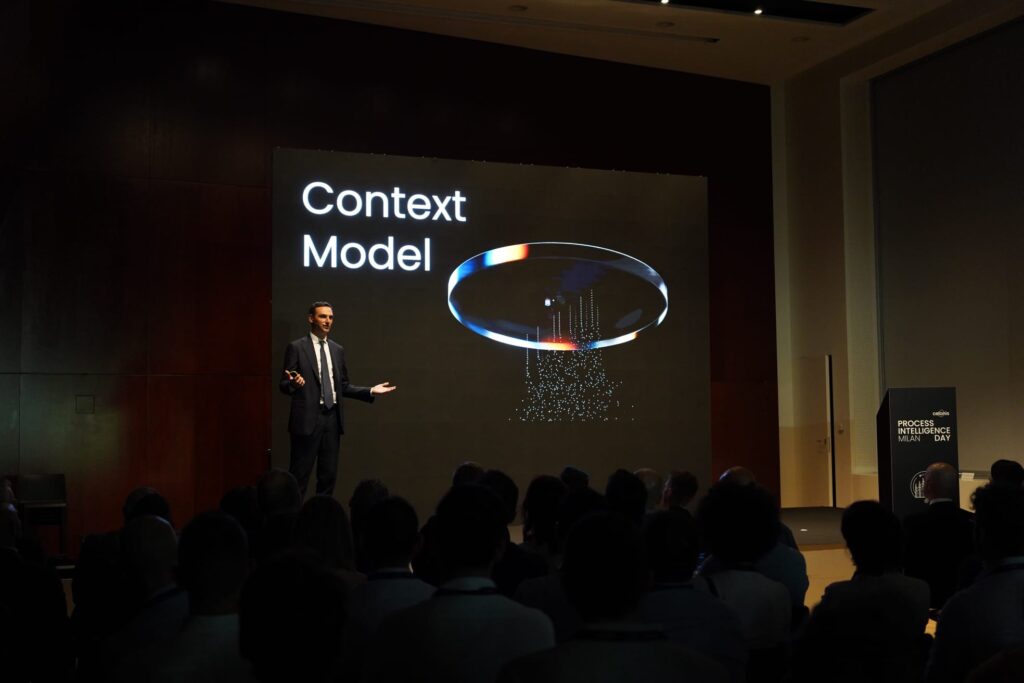 Celonis Context Model, Celonis riscrive il process mining con il Context Model