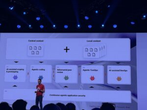 TeamSystem: l&rsquo;AI entra nella fase dell&rsquo;esecuzione, TeamSystem: l&rsquo;AI entra nella fase dell&rsquo;esecuzione